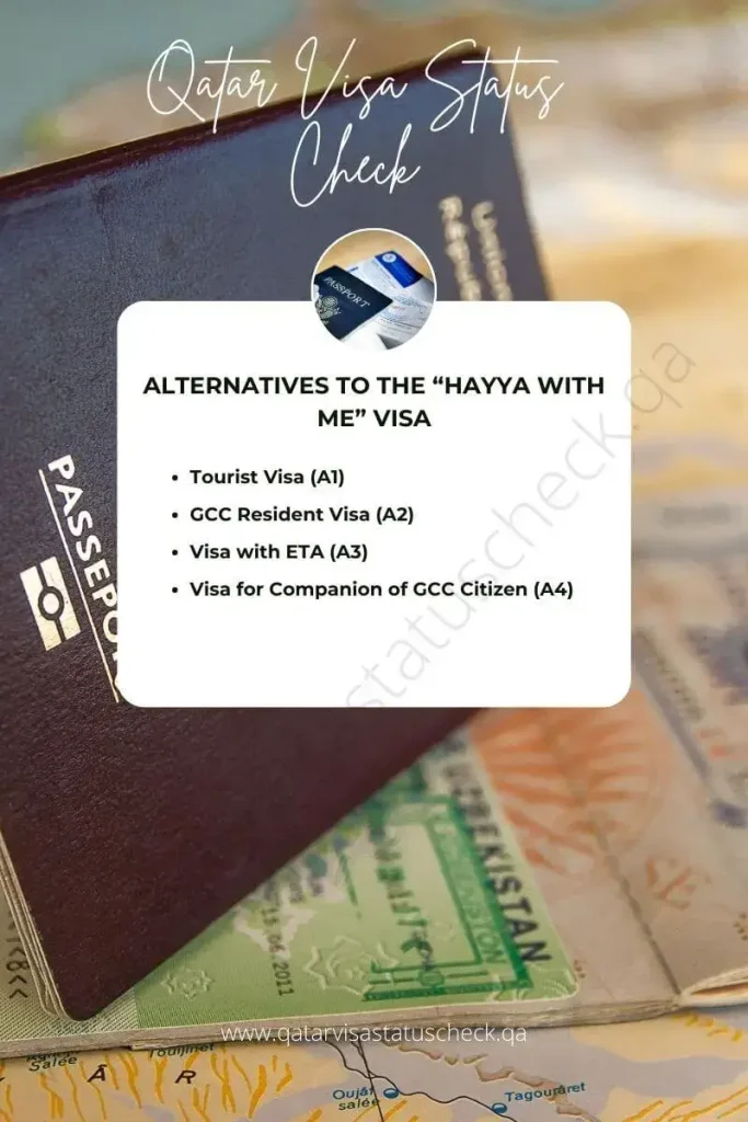 Alternatives to the “Hayya With Me” Visa after Hayya with Me Visa Ended