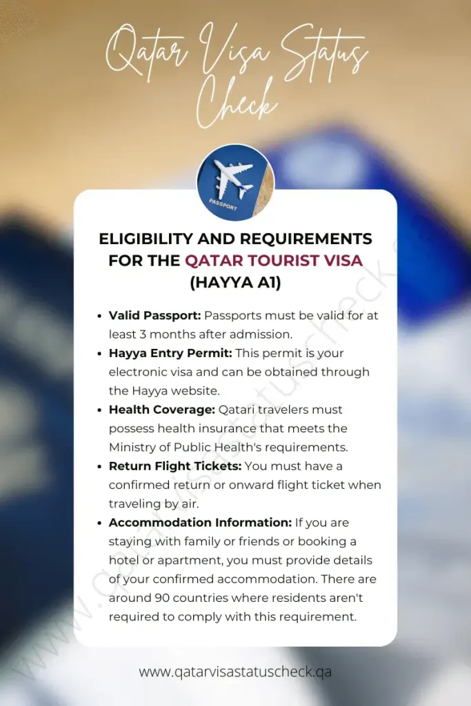 Eligibility and Requirements for the Qatar Tourist Visa (Hayya A1)