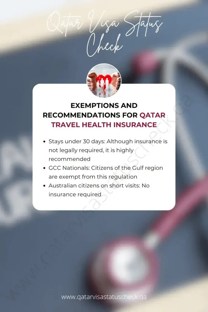 Exemptions and Recommendations for Qatar Travel Health Insurance