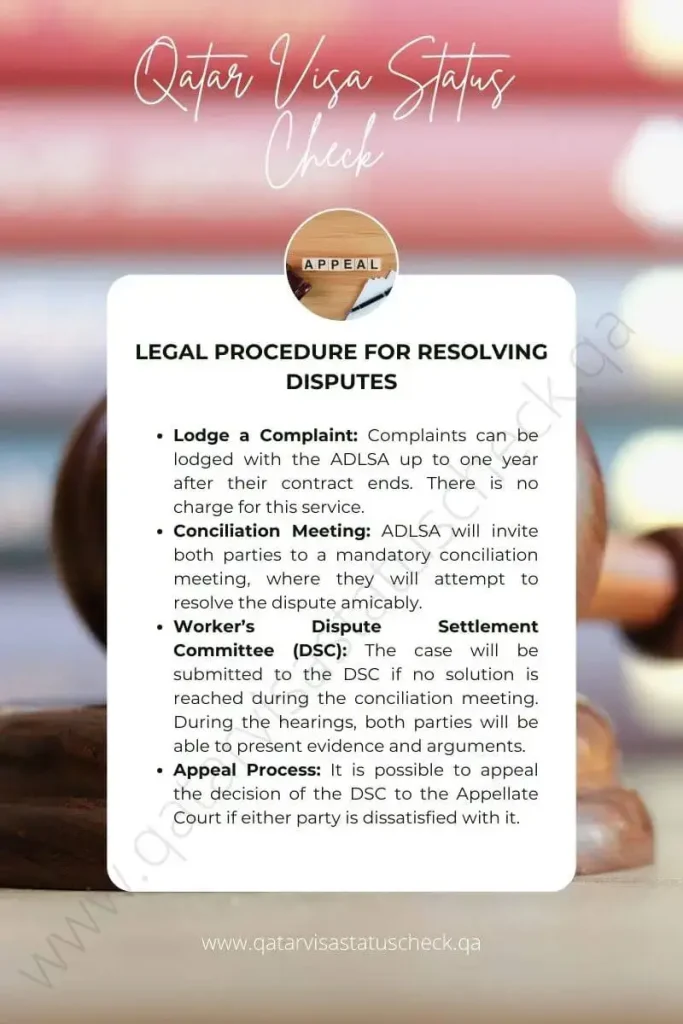 Legal Procedure for Resolving Disputes regarding Can Your Employer Keep Your Passport in Qatar