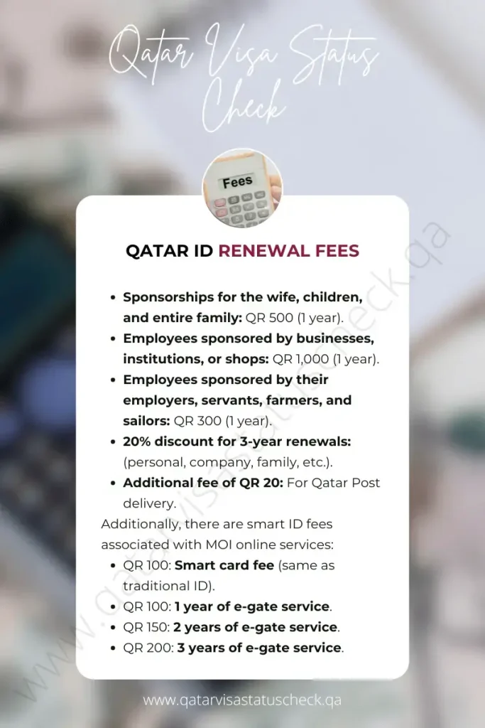 Qatar ID Renewal Fees