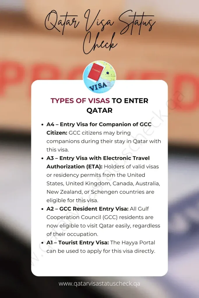 Types of Visas To Enter Qatar (Different Ways to Travel to Qatar)